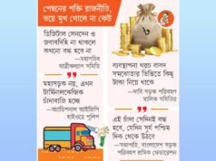 চাঁদার নামে চাঁদাবাজি