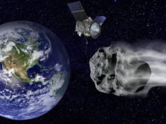 ২০২৯ সালের ১৩ এপ্রিল, কী ঘটতে যাচ্ছে!