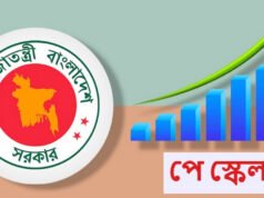 নতুন পে-স্কেলের জন্য আপাতত আলাদা বরাদ্দ থাকছে না!