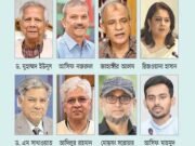 অন্তর্বর্তী সরকারের উপদেষ্টারা এখন কে কোথায়?