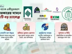 বিশ্ব যা পেরেছে, বাংলাদেশ কি পারবে নাকি বাড়বে সংকট?