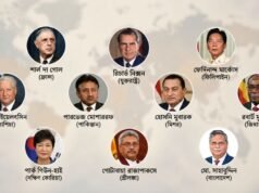 মেয়াদের আগেই বিদায় নেওয়া রাষ্ট্রপতি যারা